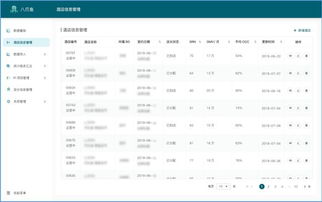破解單體酒店管理難題 h連鎖酒店三大產品助業主提升盈利
